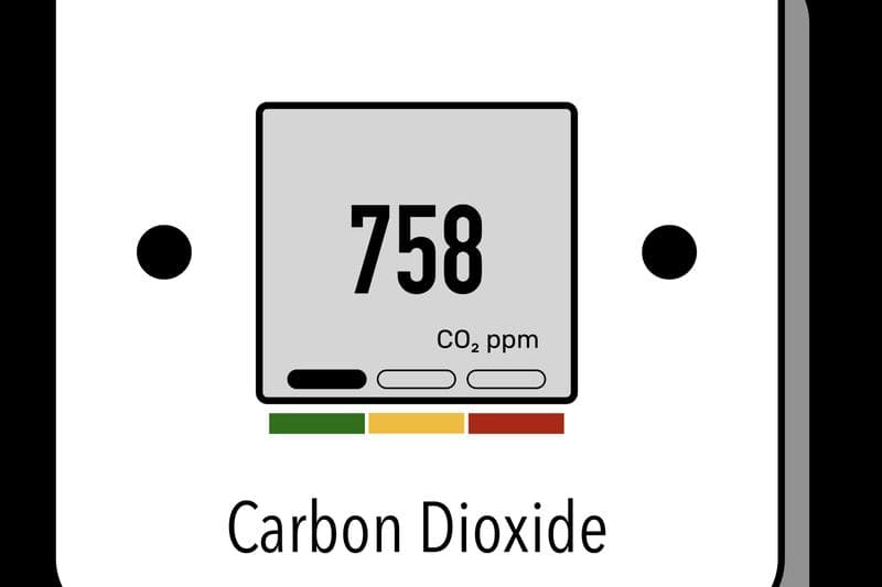 Capteur de dioxyde de carbone affichant 758 ppm