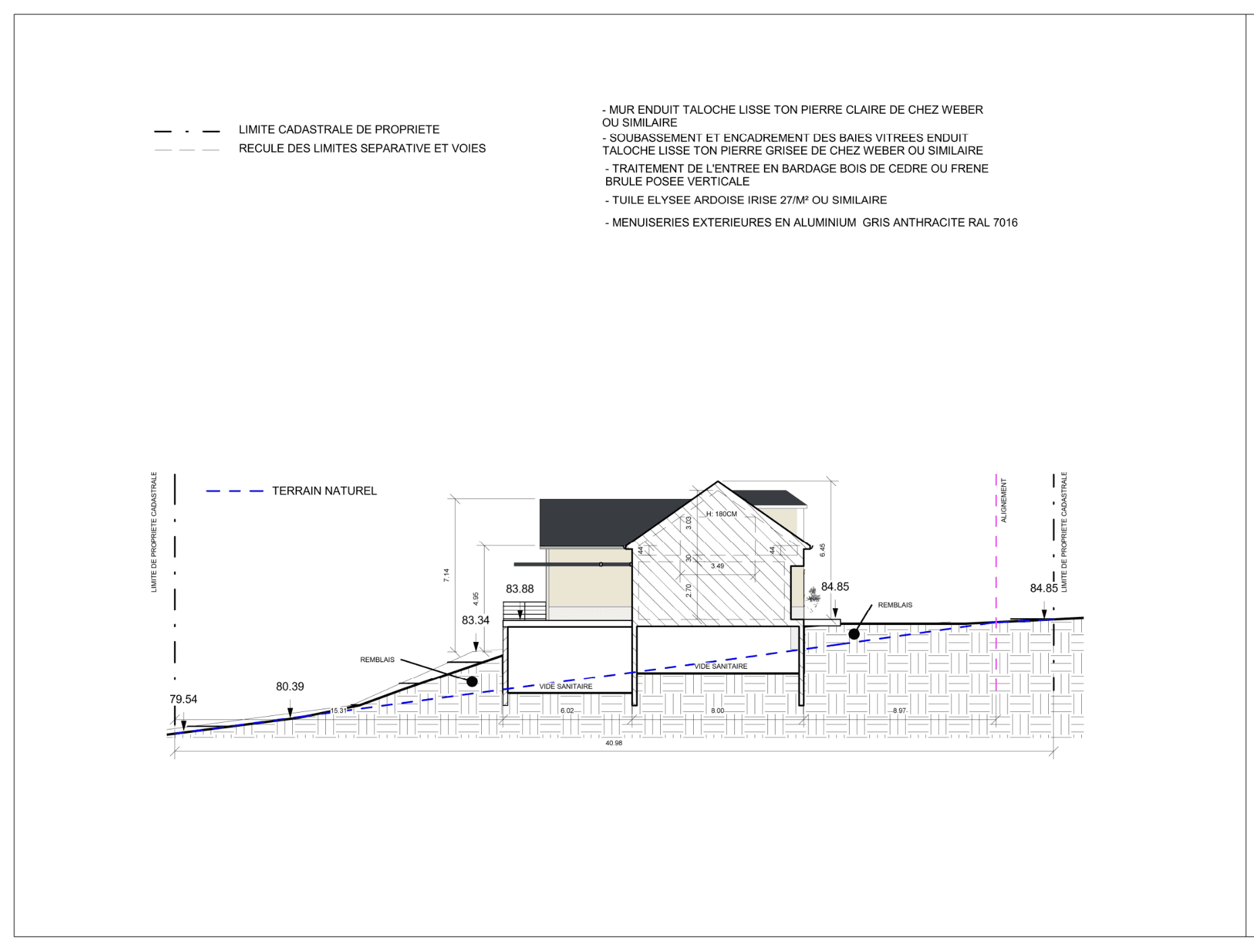 Plan de coupe